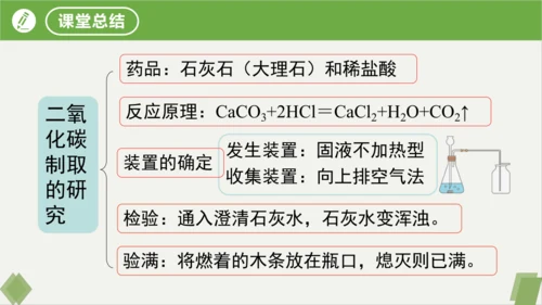 6.3二氧化碳的实验室制取课件(共32张PPT内嵌视频)---九年级化学人教版上册
