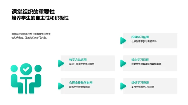 创意课堂教学法