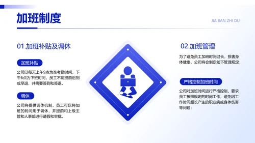 简约风蓝色企业员工培训PPT模板