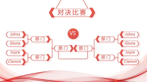 高端公司品牌策划方案工作总结PPT