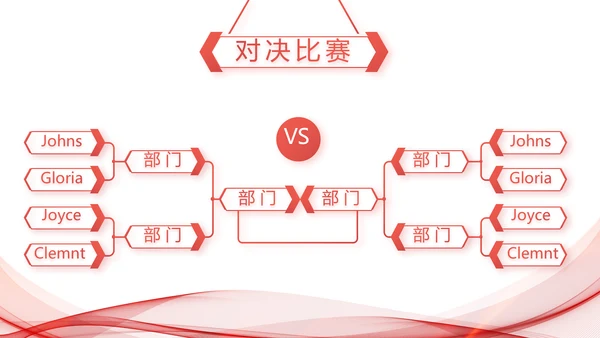 高端公司品牌策划方案工作总结PPT