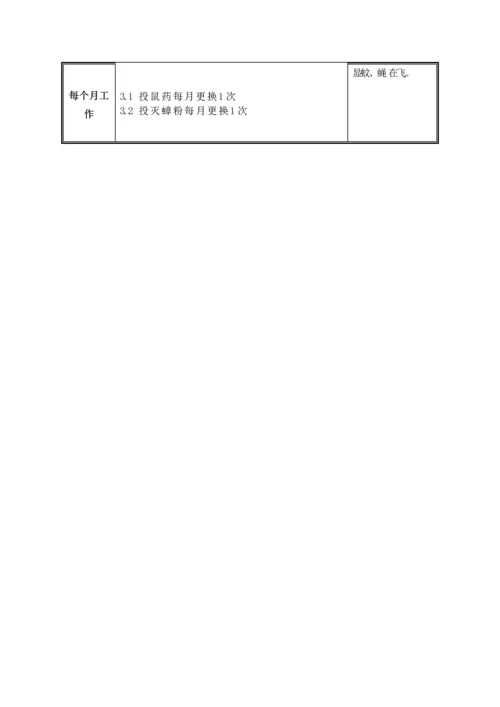 学校保洁专业方案.docx