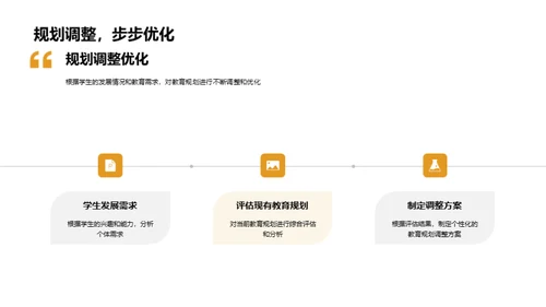 全面规划学生未来