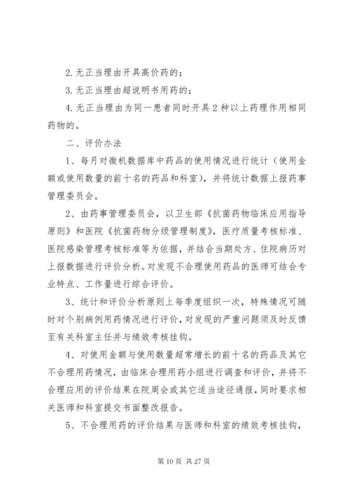 处方点评管理制度.docx