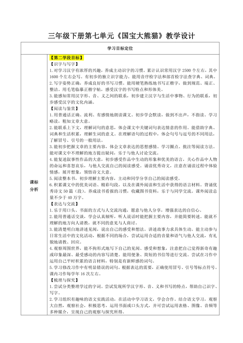 习作：《国宝大熊猫》