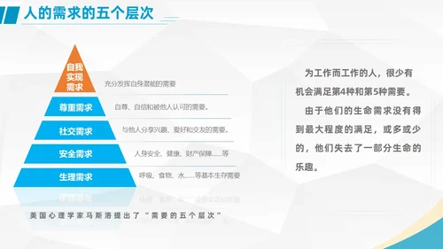 工作汇报+简约风+员工职业素养培训+商用+工作汇报PPT模板