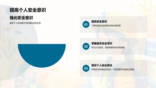 强化校园安全教育PPT模板