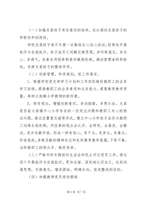 小学支部书记抓基层党建工作述职报告.docx