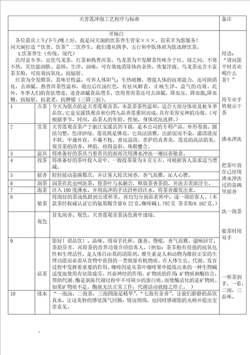 5大茶类的冲泡流程