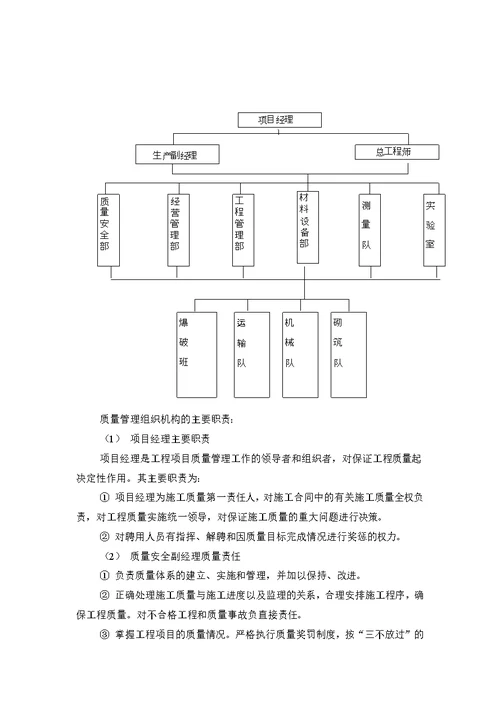 二、质量保证措施和创优计划