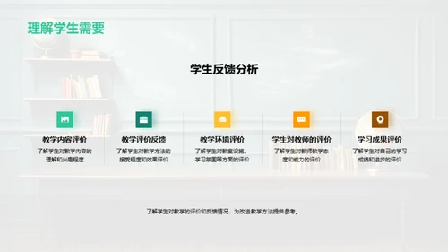 教学月度总结与展望