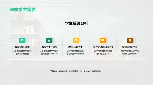 教学月度总结与展望