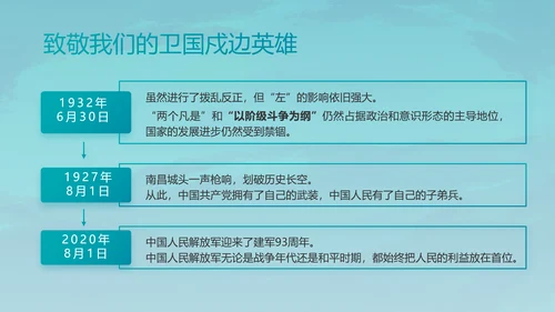 特种兵训练八一军事部队动态PPT