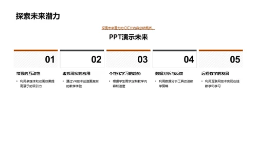 互动教学的新篇章