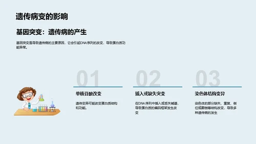 DNA科学解析，遗传生物学通用PPT模板