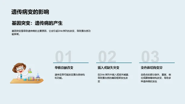 DNA科学解析，遗传生物学通用PPT模板