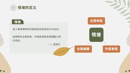 绿色花卉文艺心理学课件PPT情绪管理