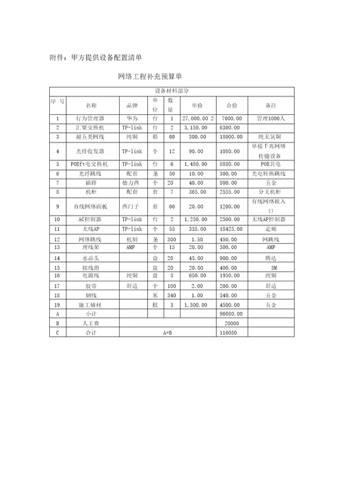 网络设备购销合同