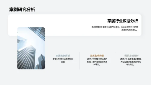解码家居行业动态