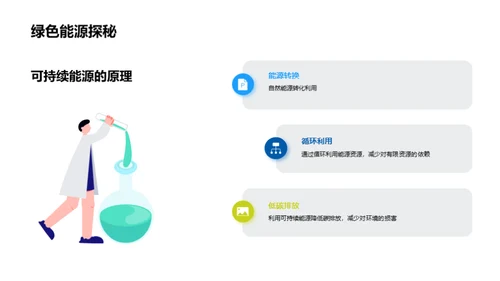 未来能源：可持续之光