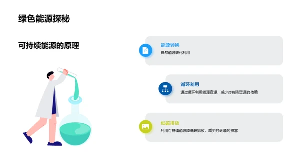 未来能源：可持续之光