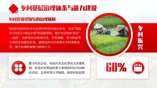 红色商务风乡村振兴战略实施与发展规划PPT模板