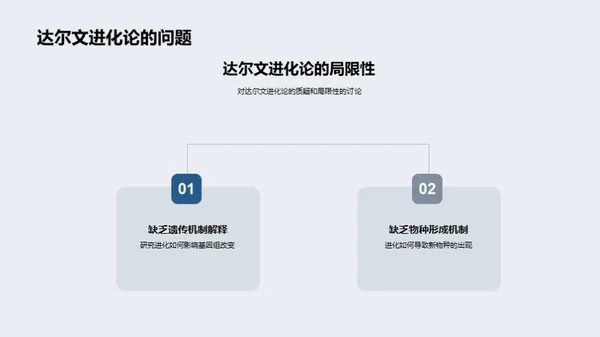 生物进化论探究