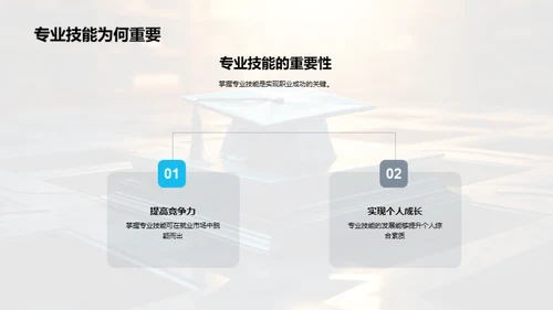 专业知识与技能探索