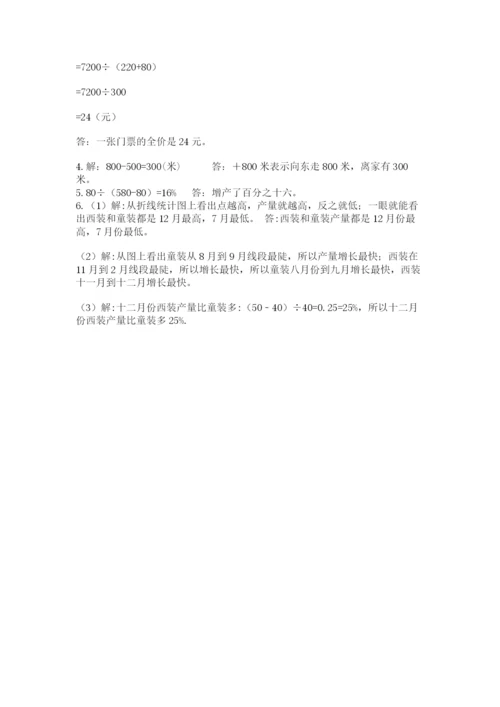 冀教版六年级下册数学 期末检测卷及参考答案（能力提升）.docx