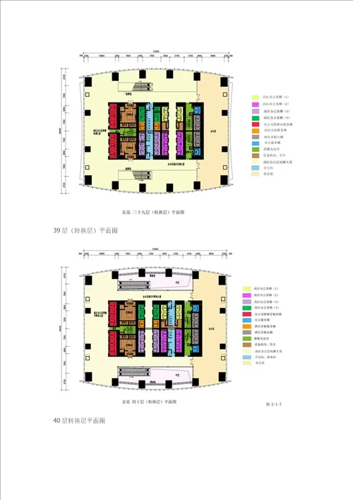 浅谈超高层建筑核心筒及其电梯设计