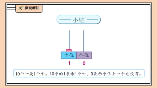 【课堂无忧】人教版一年级上册4.1 10的再认识（课件）(共29张PPT)