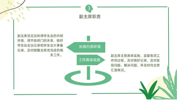 花朵小清新班干部竞选班委学生会竞选ppt