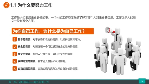 公司企业销售团队员工培训PPT课件