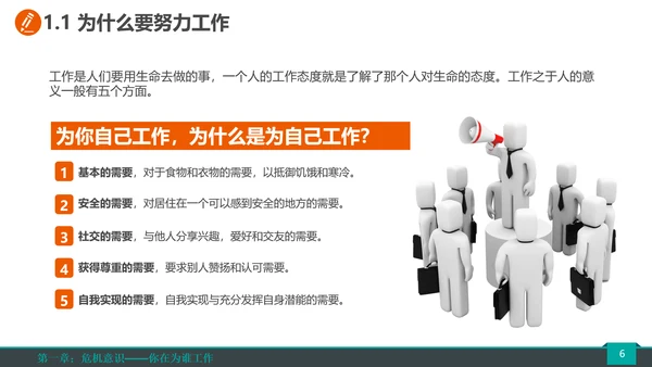 公司企业销售团队员工培训PPT课件