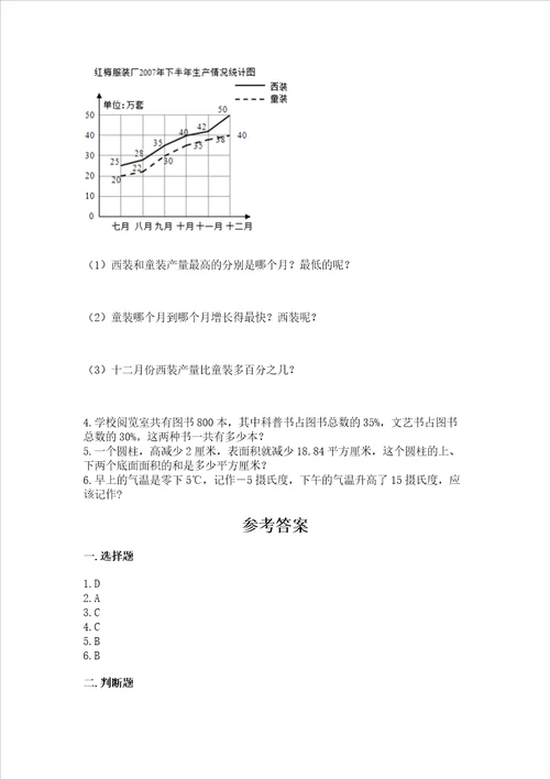 小学数学六年级下册 期末测试卷附答案研优卷