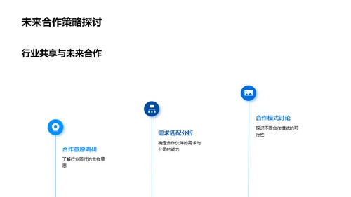 IT行业巅峰之路