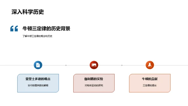 牛顿定律的探索之旅