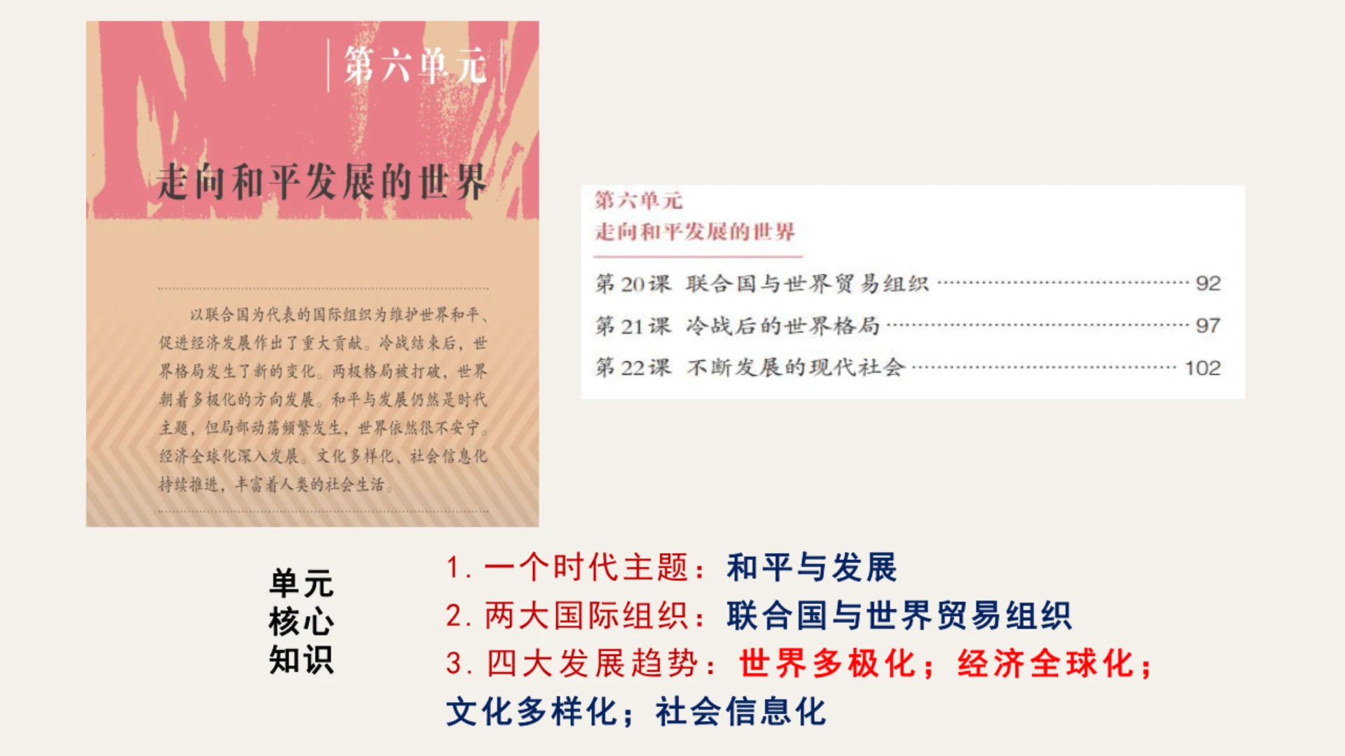 第20课 联合国与世界贸易组织 课件