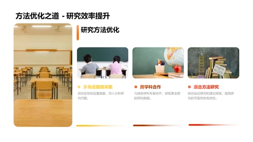 跨学科研究导引