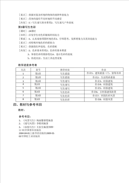 设计类各专业户外写生课程教学大纲