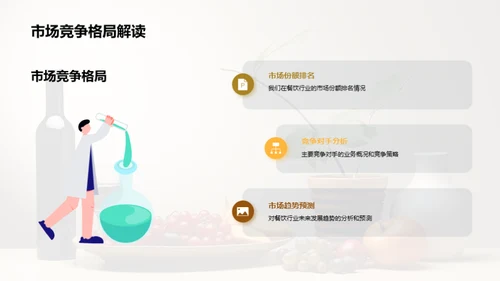 餐饮业务半年剖析