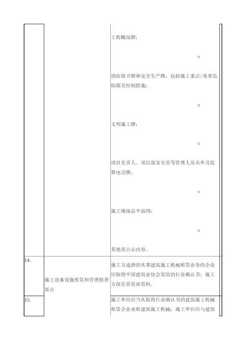 建筑施工现场安全检查表.docx