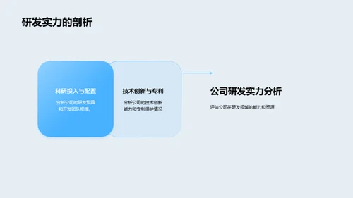 突破未来：科技战略之路