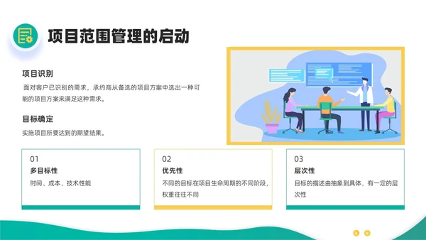 绿色黄色简约插画商务项目范围管理PPT课件pmp项目管理（补充）