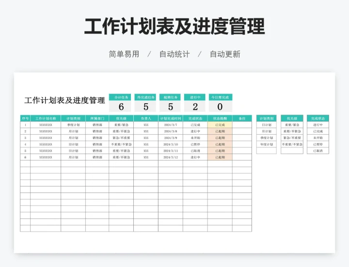 工作计划表及进度管理