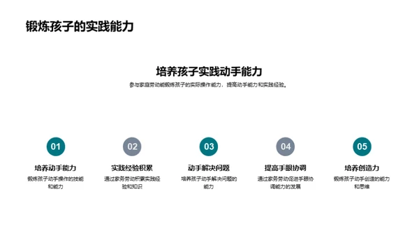 劳动教育家庭实践