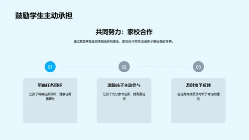 四年级学生责任感培养