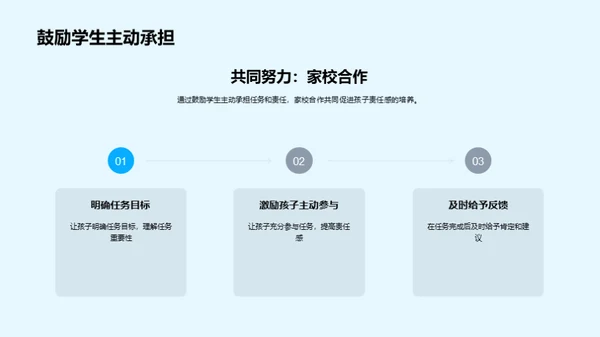 四年级学生责任感培养