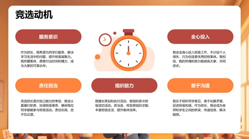 班长竞选演讲PPT模板