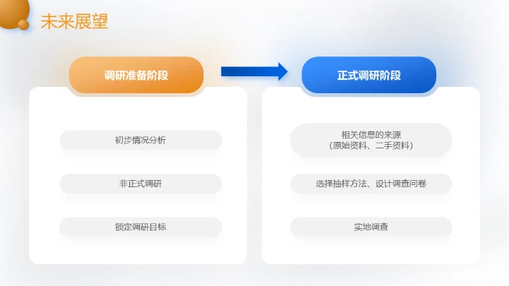 开学季新学期开学第一课火箭班通用PPT模板